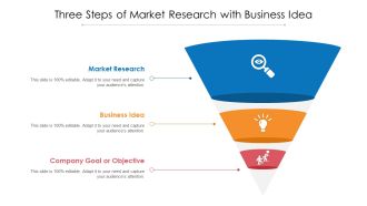 Three Steps Of Market Research With Business Idea Ppt PowerPoint Presentation Gallery Design Ideas PDF