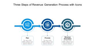 Three Steps Of Revenue Generation Process With Icons Ppt PowerPoint Presentation File Outfit PDF
