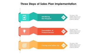 Three Steps Of Sales Plan Implementation Ppt PowerPoint Presentation Outline Diagrams PDF