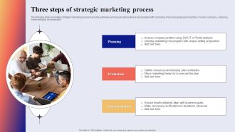 Three Steps Of Strategic Marketing Process Elements PDF