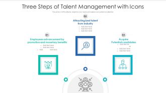 Three Steps Of Talent Management With Icons Ppt Gallery Graphics Download PDF
