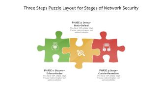 Three Steps Puzzle Layout For Stages Of Network Security Ppt PowerPoint Presentation File Vector PDF