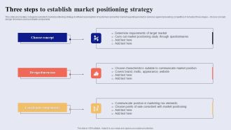 Three Steps To Establish Market Positioning Strategy Graphics PDF