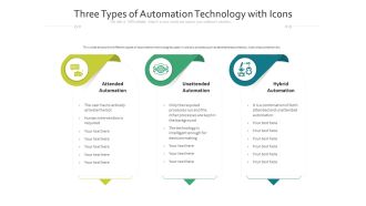 Three Types Of Automation Technology With Icons Ppt PowerPoint Presentation Gallery Slide Portrait PDF