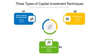 Three Types Of Capital Investment Techniques Ppt PowerPoint Presentation Gallery Sample PDF