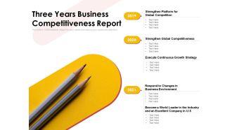 Three Years Business Competitiveness Report Ppt PowerPoint Presentation Show Slides