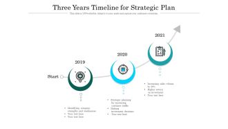 Three Years Timeline For Strategic Plan Ppt PowerPoint Presentation Layouts Format PDF
