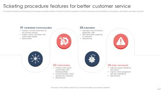 Ticketing Procedure Features For Better Customer Service Designs PDF