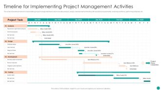Time Management Techniques For Successful Project Timeline For Implementing Project Management Activities Demonstration PDF