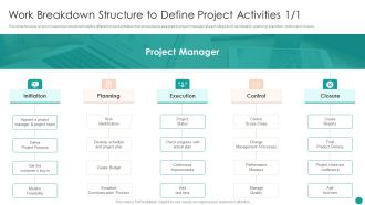 Time Management Techniques For Successful Project Work Breakdown Structure To Define Project Activities Portrait PDF