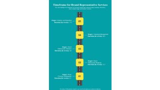 Timeframe For Brand Representative Services One Pager Sample Example Document