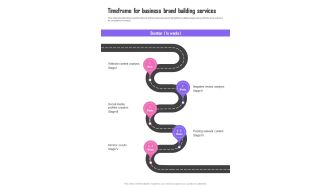 Timeframe For Business Brand Building Services One Pager Sample Example Document