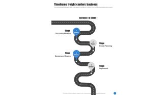 Timeframe For Freight Carriers Business One Pager Sample Example Document