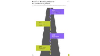 Timeframe For Hiring Influencers For Advertisement Proposal One Pager Sample Example Document