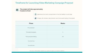 Timeframe For Launching Video Marketing Campaign Proposal Ppt Infographics Layout Ideas PDF