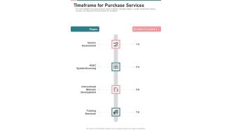 Timeframe For Purchase Services One Pager Sample Example Document