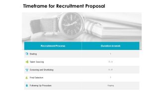 Timeframe For Recruitment Proposal Ppt PowerPoint Presentation Styles Example Topics