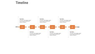 Timeline 2016 To 2020 Ppt PowerPoint Presentation Gallery Graphics Example