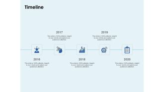 Timeline 2016 To 2020 Ppt PowerPoint Presentation Portfolio Layout