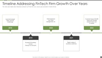 Timeline Addressing Fintech Firm Growth Over Years Themes PDF