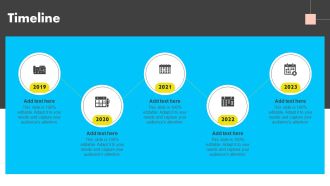 Timeline Analyzing Global Commissary Kitchen Industry Sample PDF