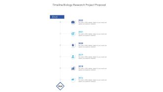 Timeline Biology Research Project Proposal One Pager Sample Example Document