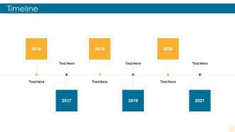 Timeline Building Brand Microsoft PDF