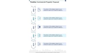 Timeline Commercial Property Proposal One Pager Sample Example Document