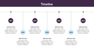 Timeline Comprehensive Plan For IT And Business Integration Rules PDF