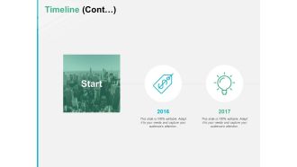 Timeline Cont 2016 To 2017 Ppt PowerPoint Presentation Pictures