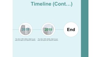 Timeline Cont 2 Year Process Ppt PowerPoint Presentation Portfolio Graphics Tutorials