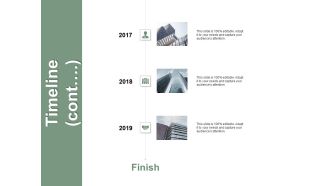 Timeline Cont Three Years Process Ppt PowerPoint Presentation Portfolio Slide Portrait