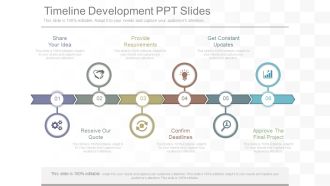 Timeline Development Ppt Slides