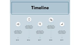 Timeline Five Years Roadmap Ppt PowerPoint Presentation Good