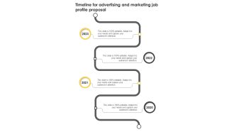 Timeline For Advertising And Marketing Job Profile Proposal One Pager Sample Example Document