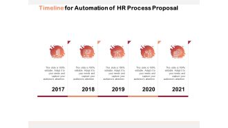 Timeline For Automation Of HR Process Proposal Ppt PowerPoint Presentationmodel Brochure PDF