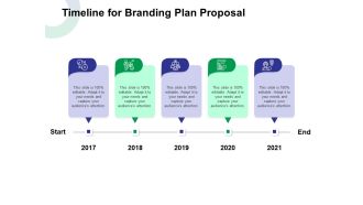 Timeline For Branding Plan Proposal Ppt Outline Designs Download PDF