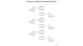 Timeline For Credit Risk Administration Proposal One Pager Sample Example Document