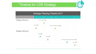 Timeline For Csr Strategy Ppt PowerPoint Presentation Background Image
