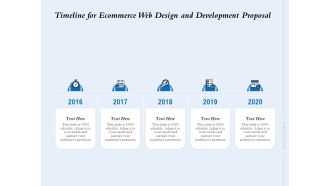 Timeline For Ecommerce Web Design And Development Proposal Ppt File Tips PDF