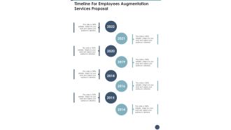 Timeline For Employees Augmentation Services Proposal One Pager Sample Example Document