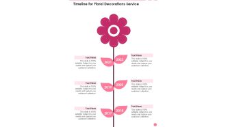 Timeline For Floral Decorations Service One Pager Sample Example Document