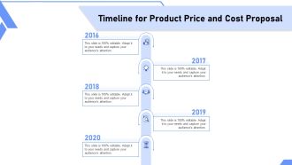Timeline For Product Price And Cost Proposal Ppt Professional Infographic Template PDF