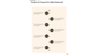 Timeline For Proposal For Coffee Restaurant One Pager Sample Example Document