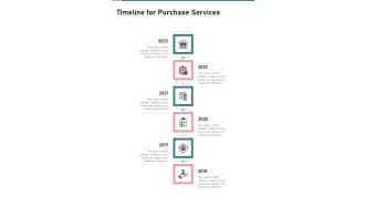 Timeline For Purchase Services One Pager Sample Example Document
