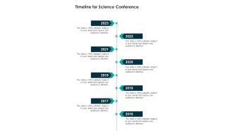 Timeline For Science Conference One Pager Sample Example Document