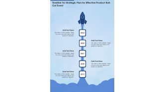 Timeline For Strategic Plan For Effective Product Roll Out Event One Pager Sample Example Document