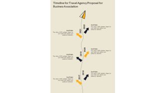 Timeline For Travel Agency Proposal For Business Association One Pager Sample Example Document