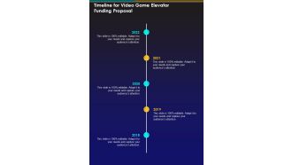 Timeline For Video Game Elevator Funding Proposal One Pager Sample Example Document