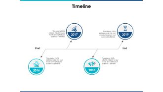 Timeline Geography Ppt Powerpoint Presentation Layouts Slide Portrait